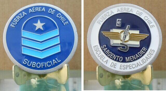 Fuerza Suboficial