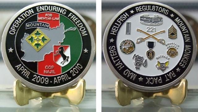 Regulators Coin Final