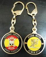 Apoyo Turquia Fuera Mitos Coin Final